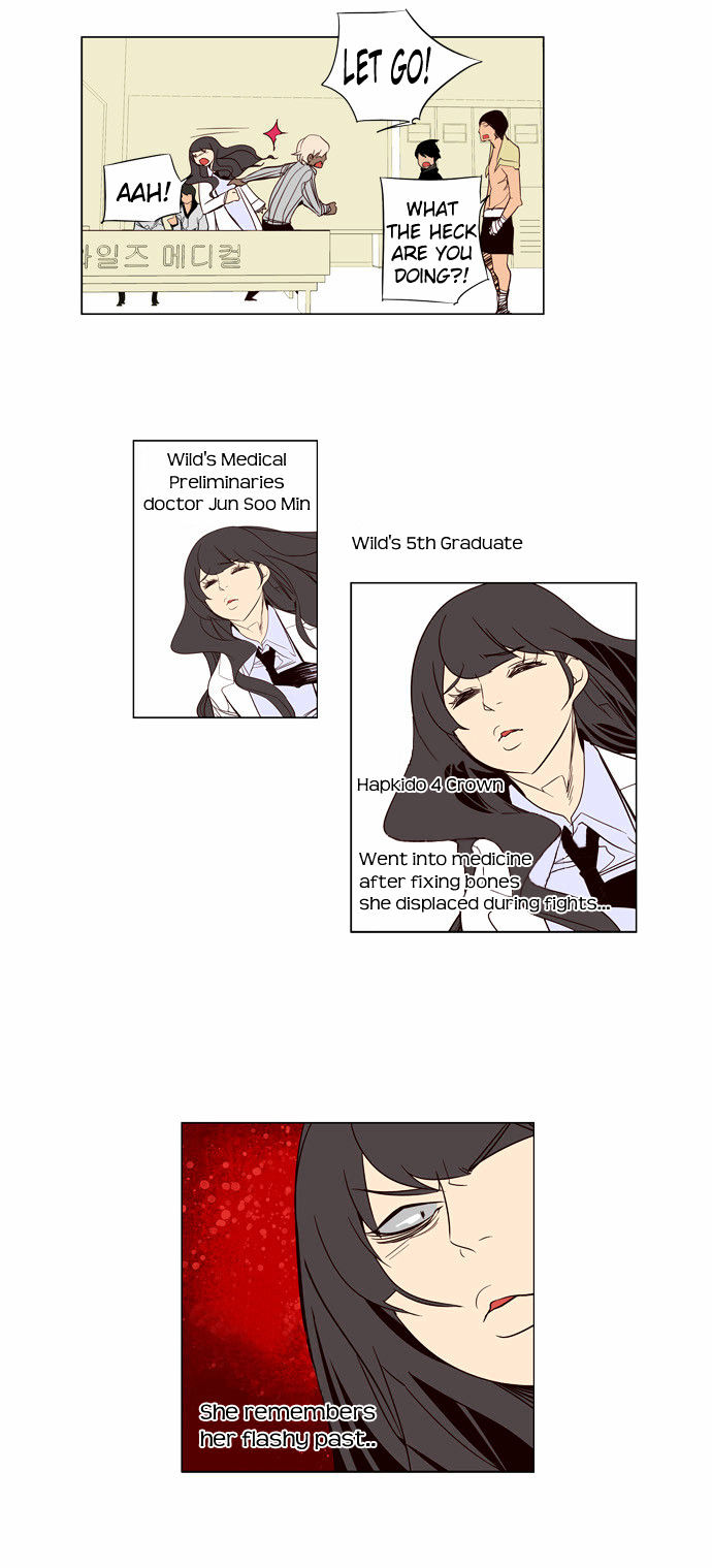Girls of the Wild’s chapter 50 - page 6