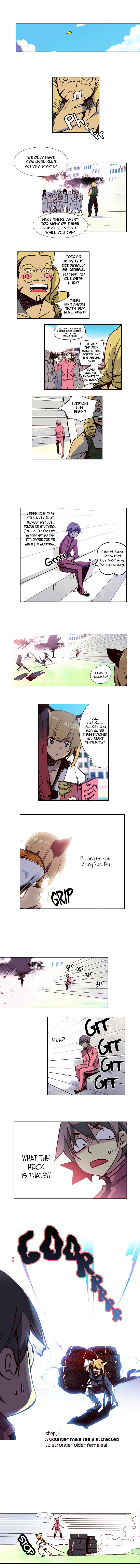 Girls of the Wild’s chapter 6 - page 3