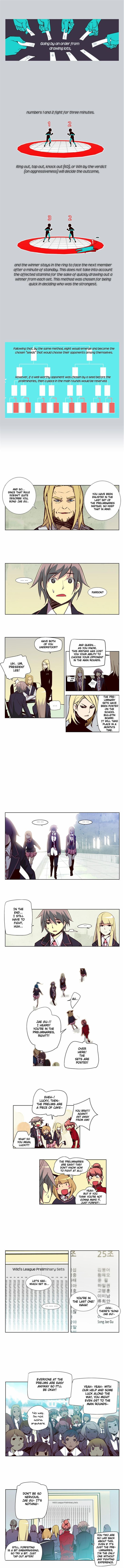 Girls of the Wild’s chapter 21 - page 2