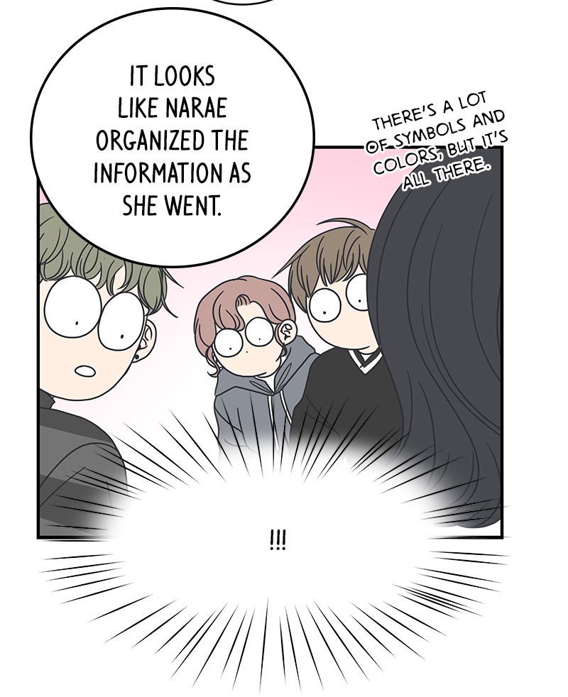 A Guide to Proper Dating chapter 18 - page 68