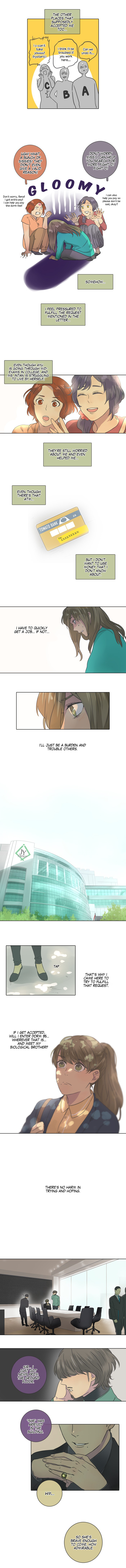 Dorm ’95 chapter 3 - page 3