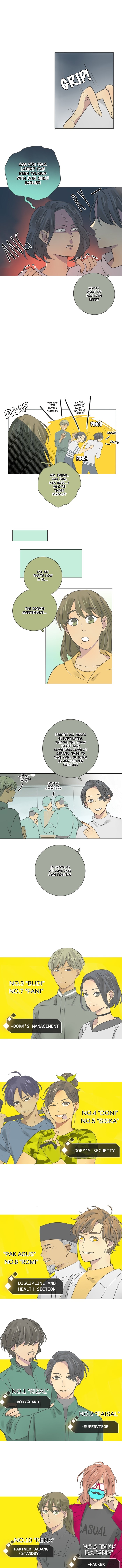 Dorm ’95 chapter 21 - page 4