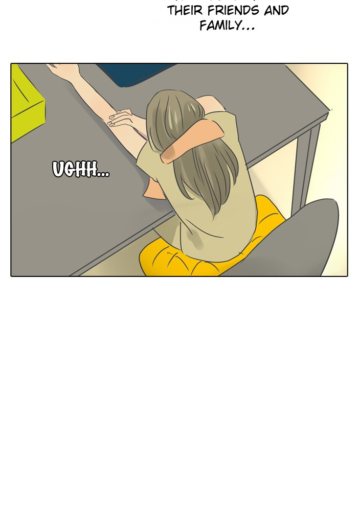 Dorm ’95 chapter 15 - page 65