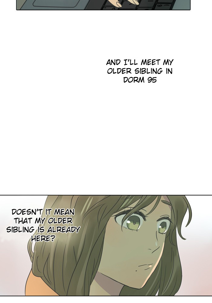 Dorm ’95 chapter 15 - page 69