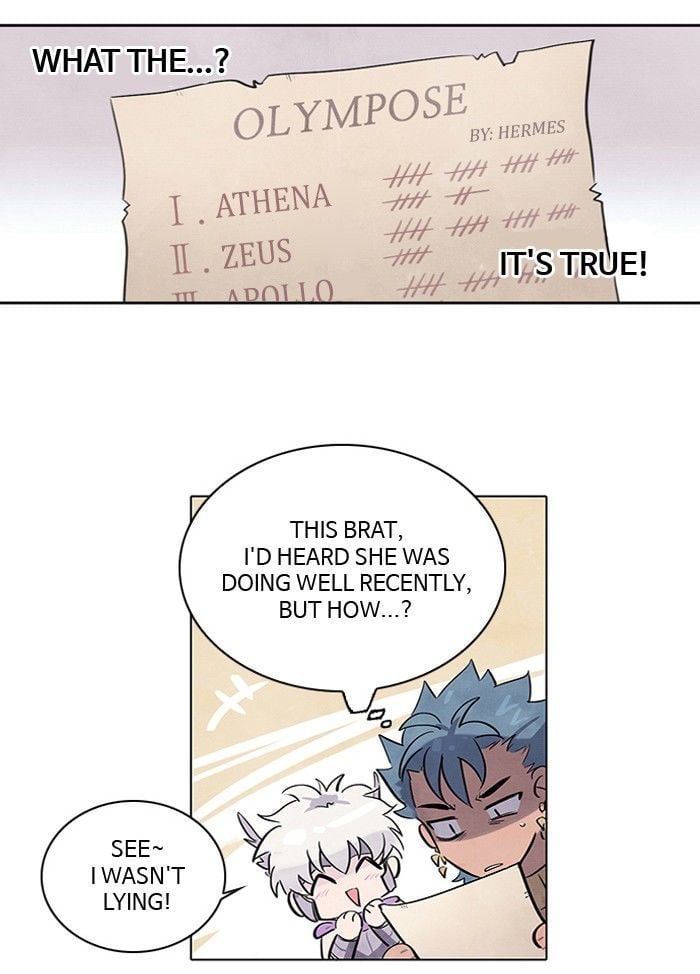 Athena Complex chapter 1 - page 21