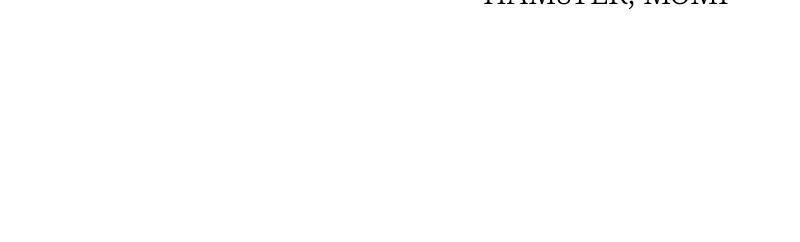 Pyramid Game Chapter 53 - page 131