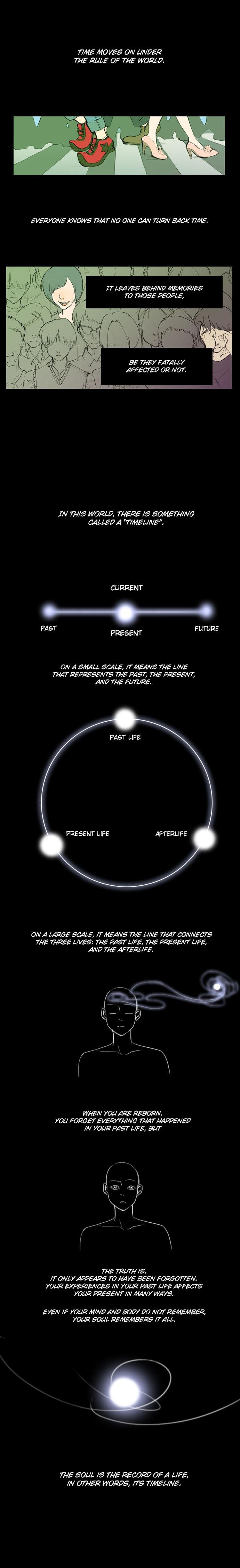 Timeline Chapter 0.1 - page 2