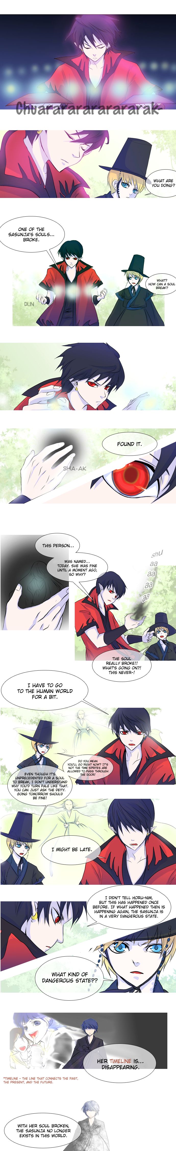 Timeline Chapter 6 - page 4