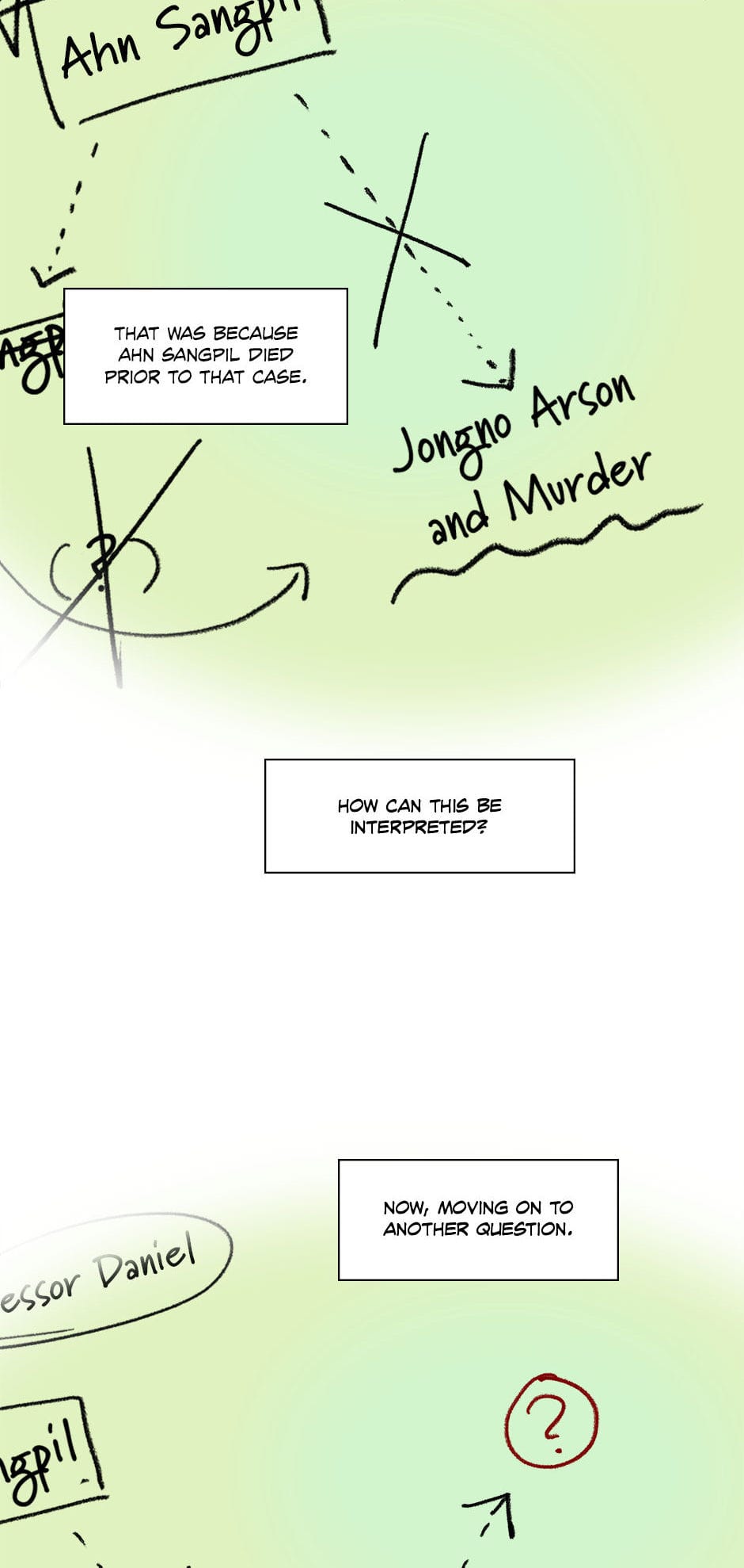 Dr. Brain Chapter 42 - page 3