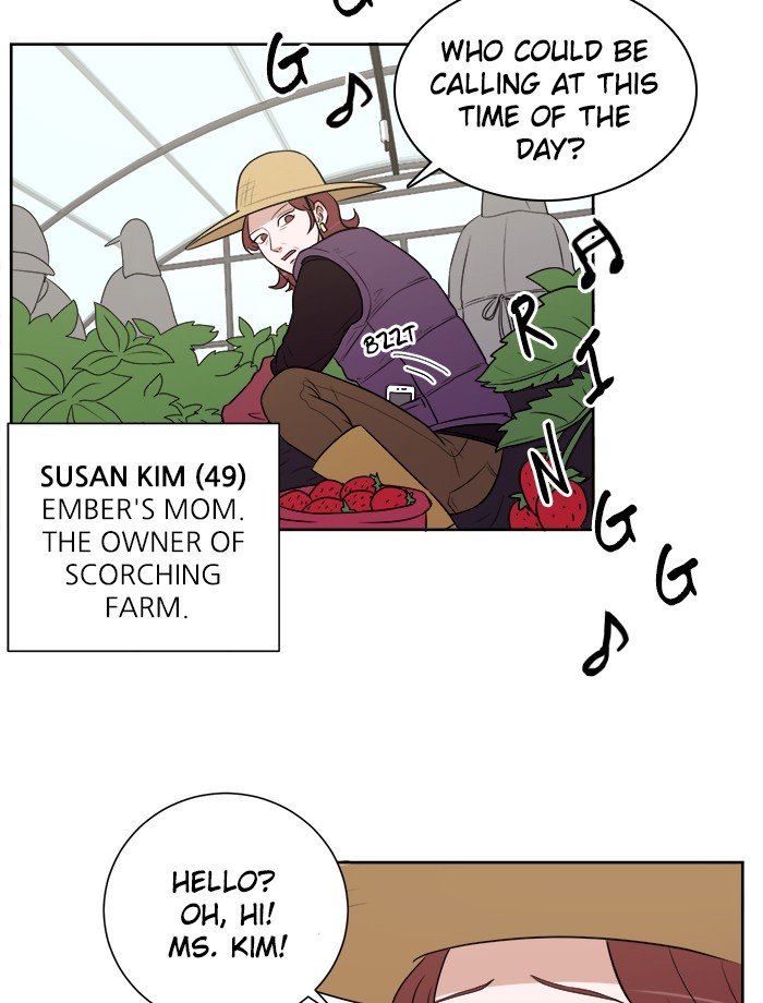 Scorching Romance chapter 4 - page 3