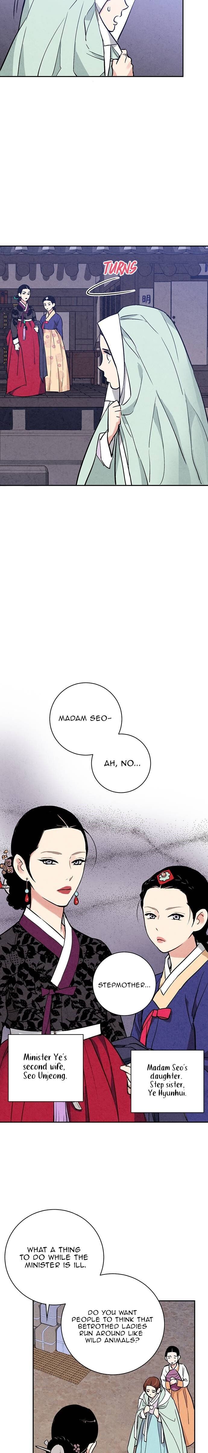 Joseon’s Ban on Marriage Chapter 19 - page 20