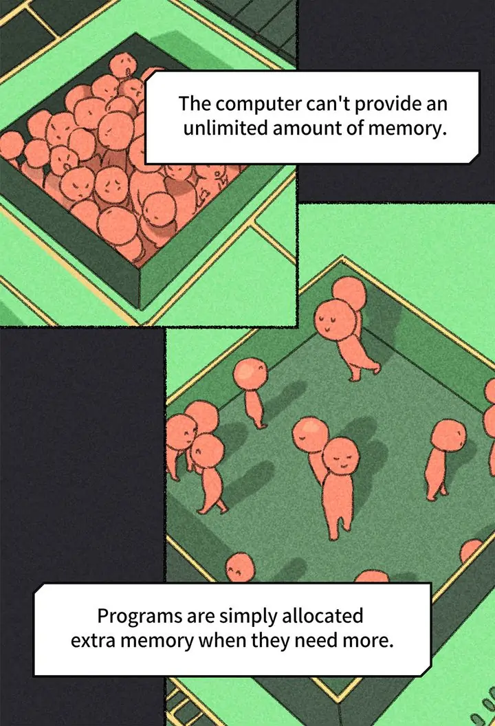 Number of Jumps Required to End the World Chapter 6 - page 18