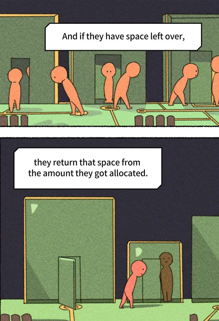 Number of Jumps Required to End the World Chapter 6 - page 19