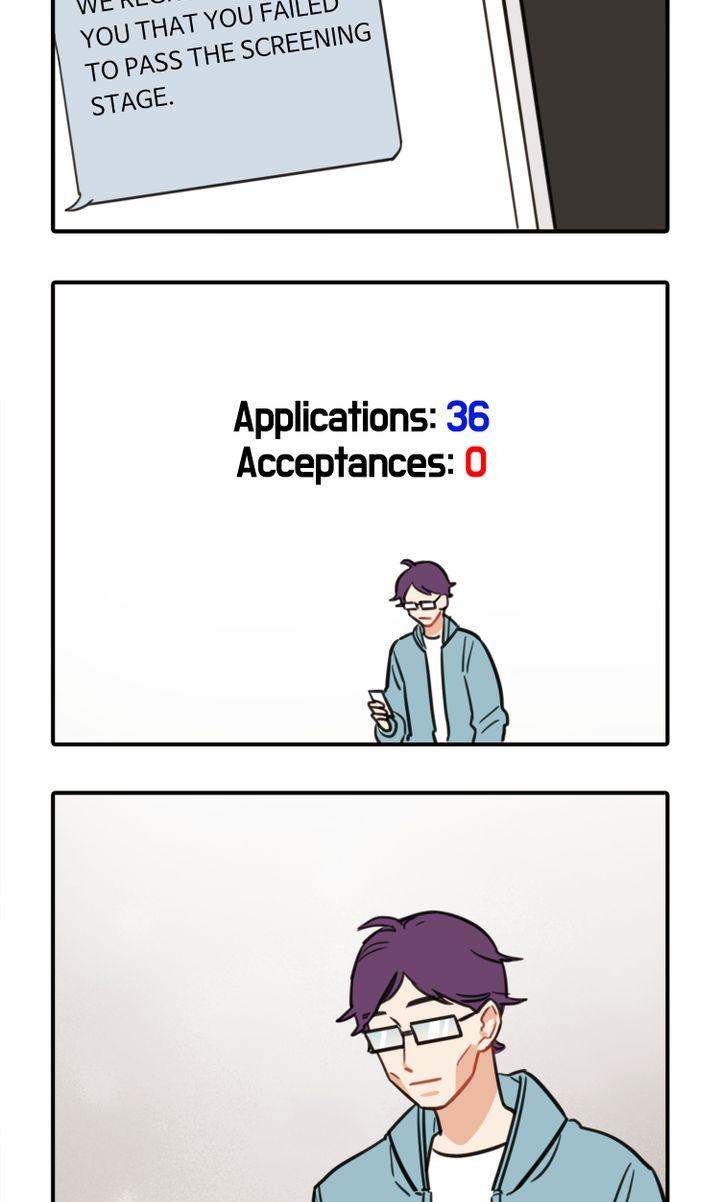 Like You’ve Never Been Hurt Chapter 47 - page 52