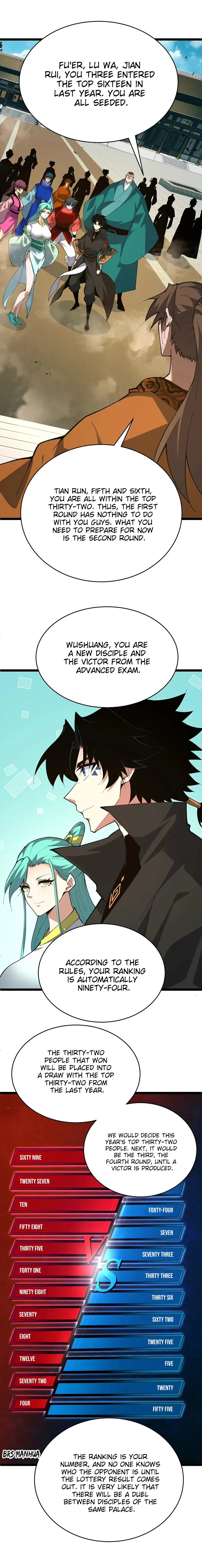 Return of the Youngest Grandmaster Chapter 62 - page 18
