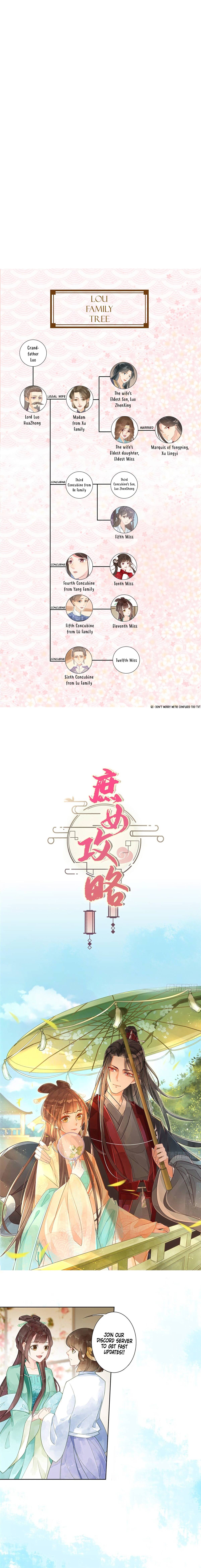 A Concubine’s Daughter and Her Tactics Chapter 4 - page 10