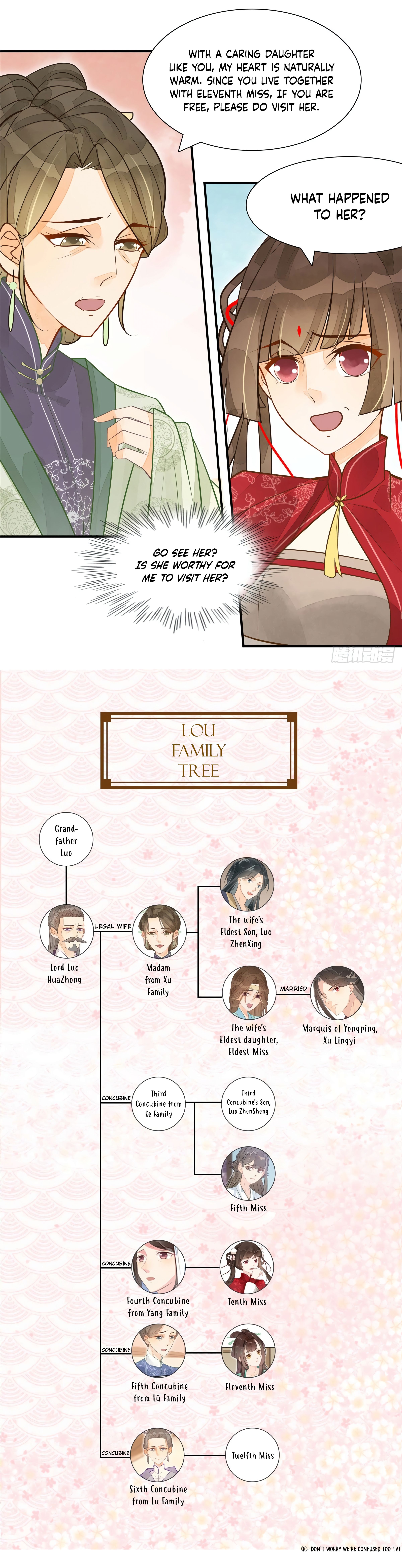 A Concubine’s Daughter and Her Tactics Chapter 3 - page 11