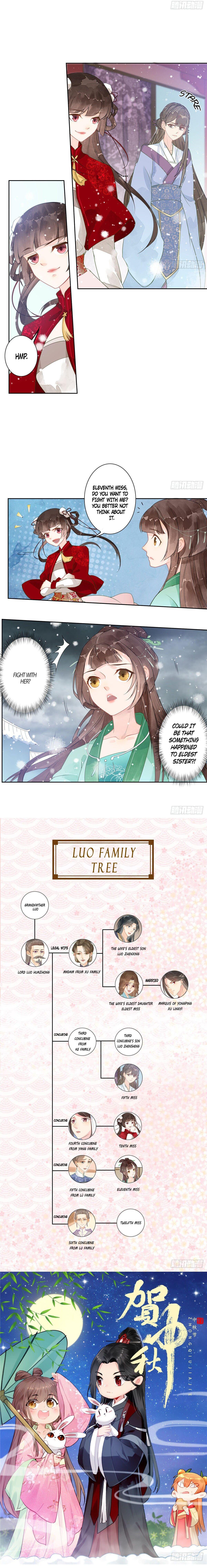 A Concubine’s Daughter and Her Tactics Chapter 1 - page 13