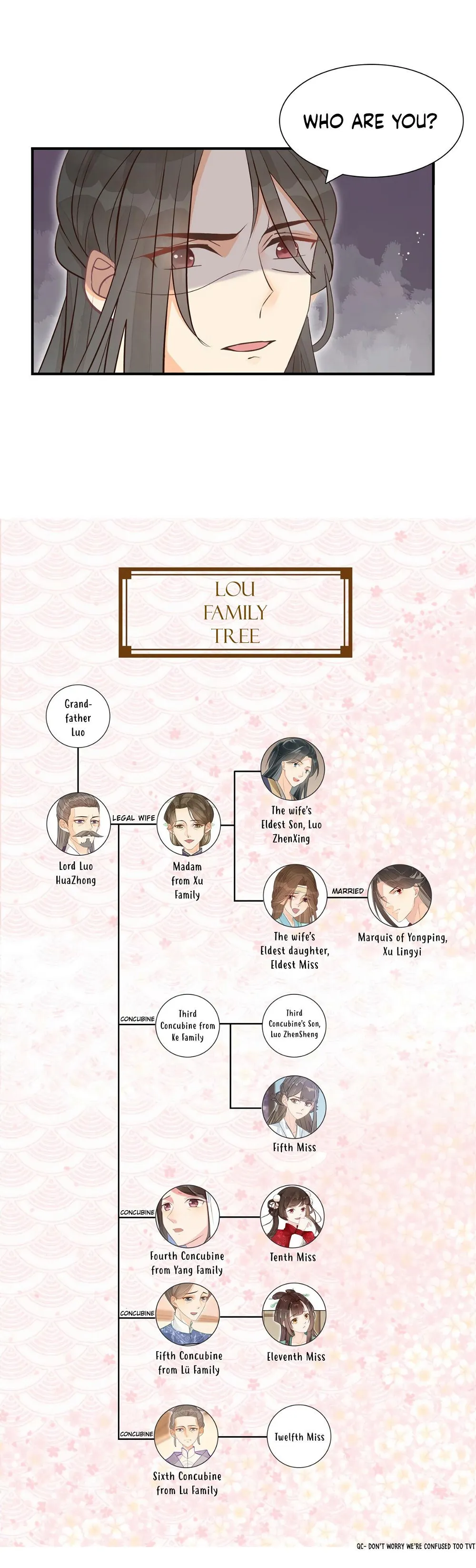 A Concubine’s Daughter and Her Tactics Chapter 9 - page 3