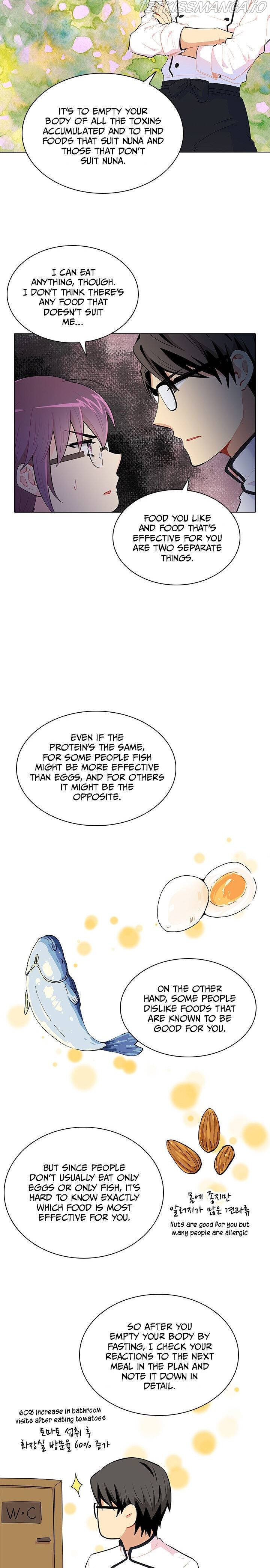 Goddess’s Taste Chapter 31 - page 8
