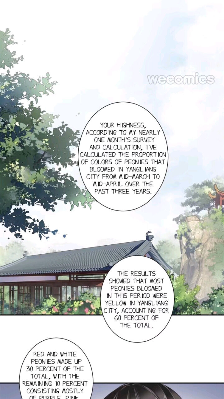 County Princess Will Not Marry Four Times Chapter 17 - page 4