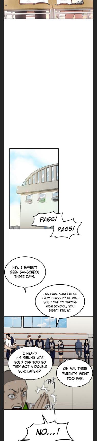 Conquer The Throne Highschool chapter 0.1 - page 5