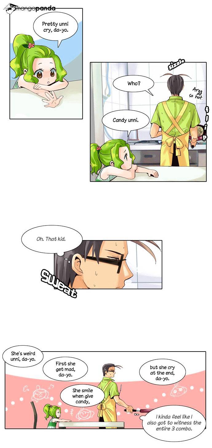 Dear, Only You Don’t Know! Chapter 15 - page 17