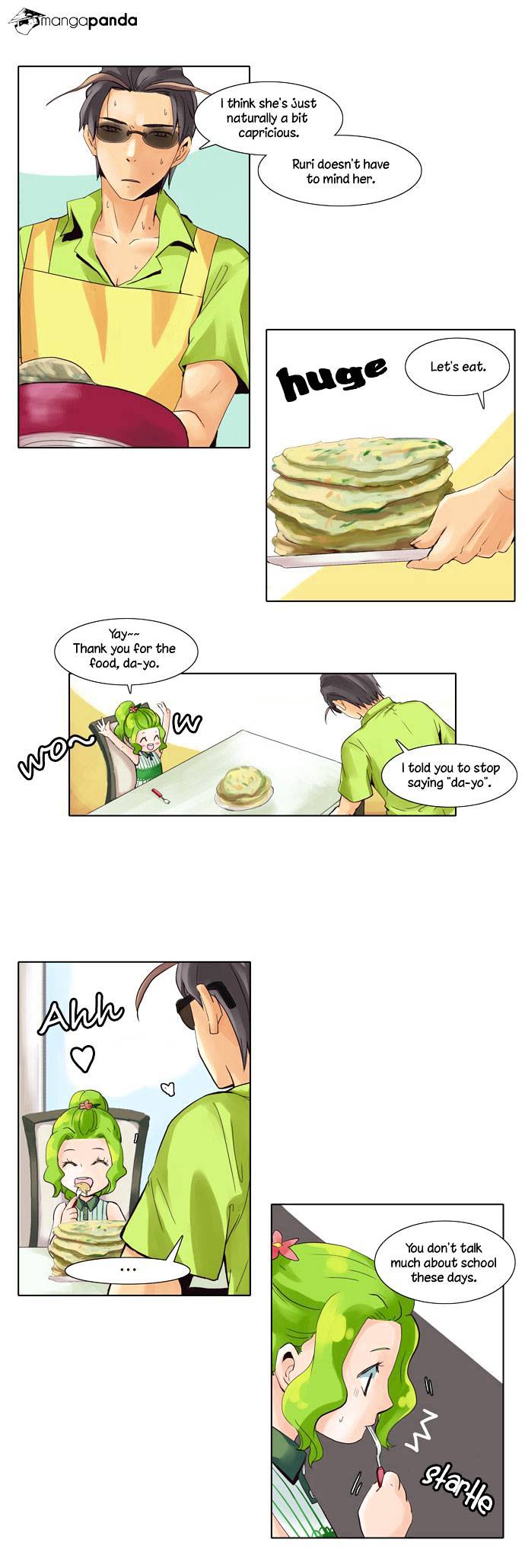 Dear, Only You Don’t Know! Chapter 15 - page 18