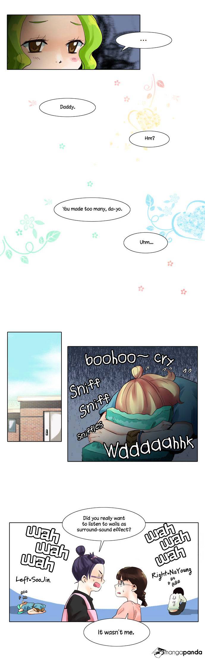 Dear, Only You Don’t Know! Chapter 15 - page 20