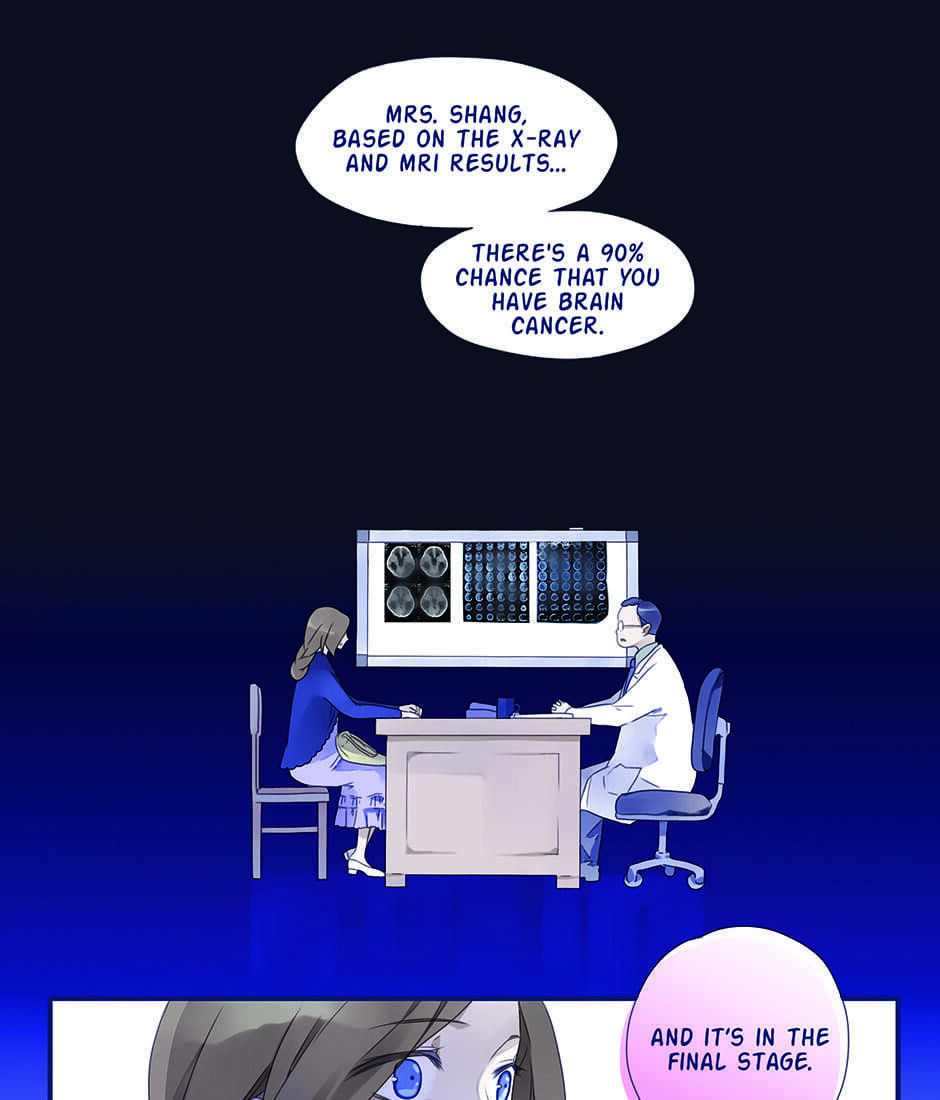 Blue Wings chapter 30 - page 1
