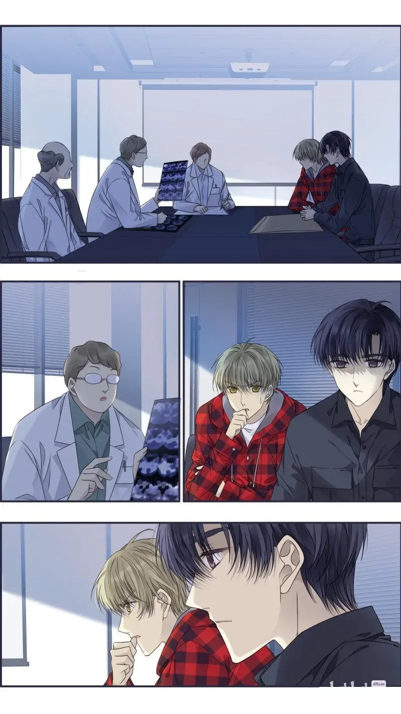 Blue Wings Chapter 484 - page 9