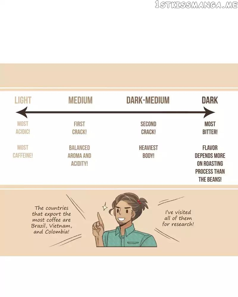Gourmet Hound chapter 11 - page 8