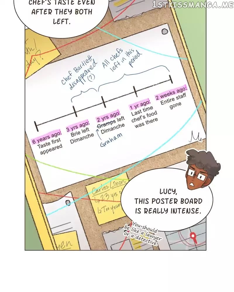Gourmet Hound chapter 16 - page 4