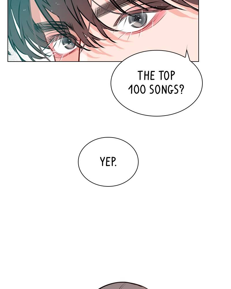 Play, Playlist Chapter 9 - page 80