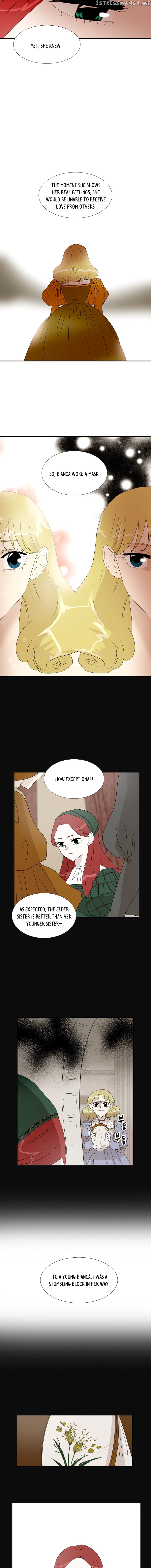 The Taming of the Shrew chapter 36 - page 6