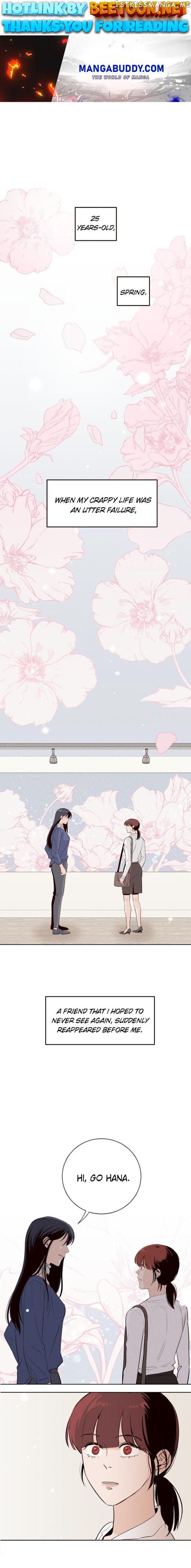 Pixel of Life Chapter 0.1 - page 1