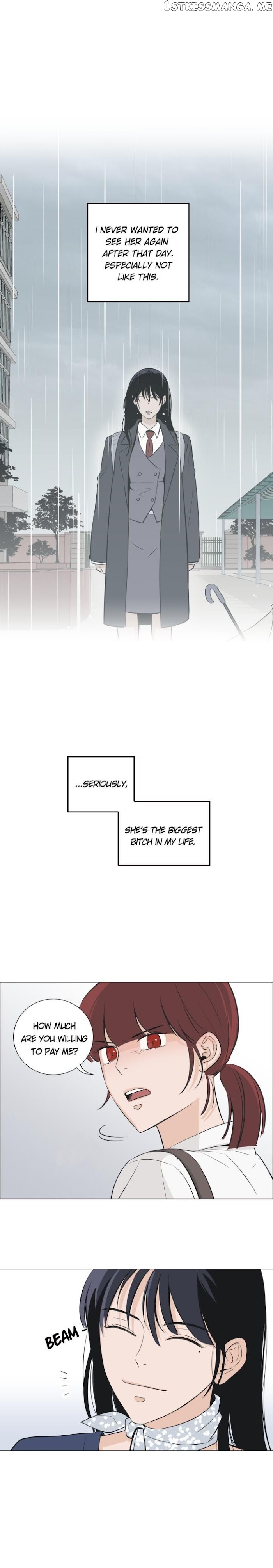 Pixel of Life Chapter 3 - page 11