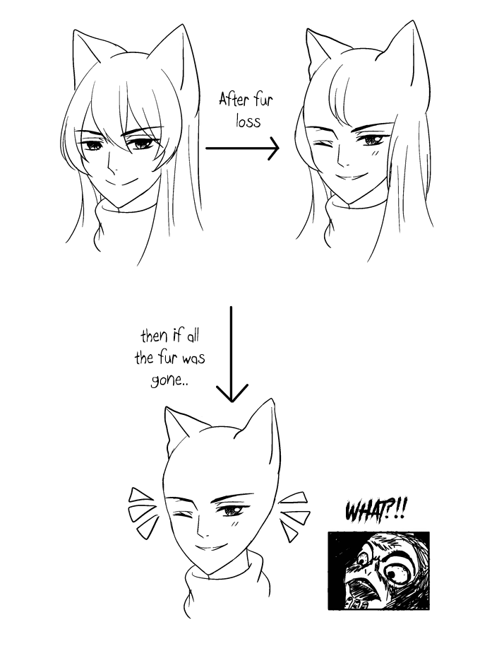 The Temptation of a Cat Demon chapter 11 - page 20