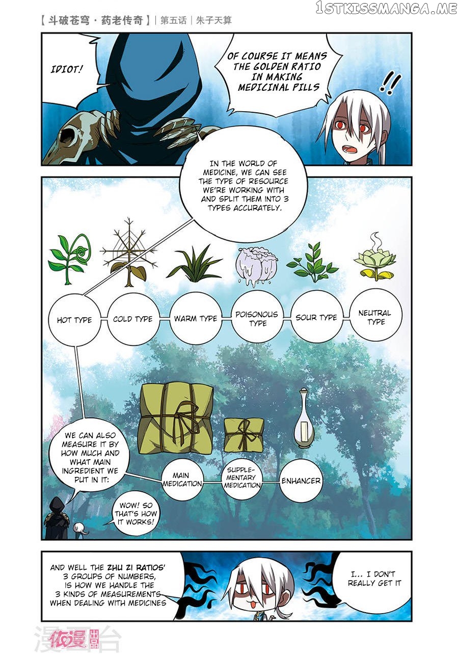 Fights Break Sphere – Yao Lao Chuanqi chapter 5 - page 21