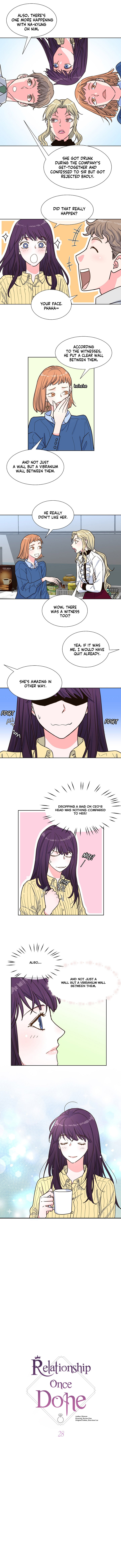 Relationship Once Done chapter 28 - page 3