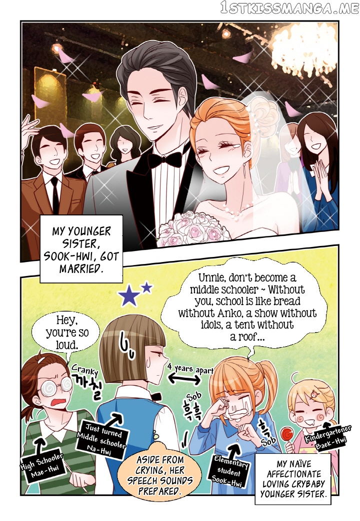 Arrogance And Romance chapter 121 - page 2