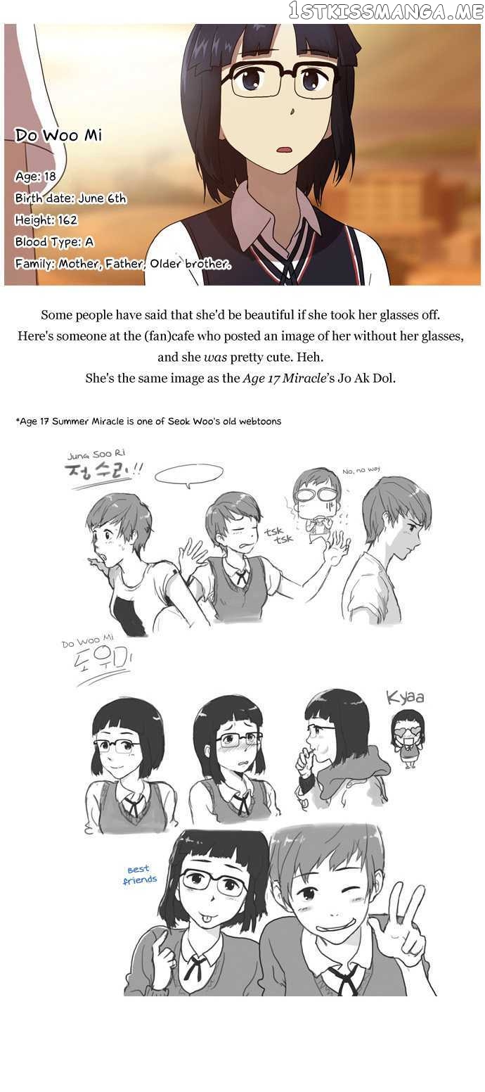 Orange Marmalade Chapter 24.5 - page 5