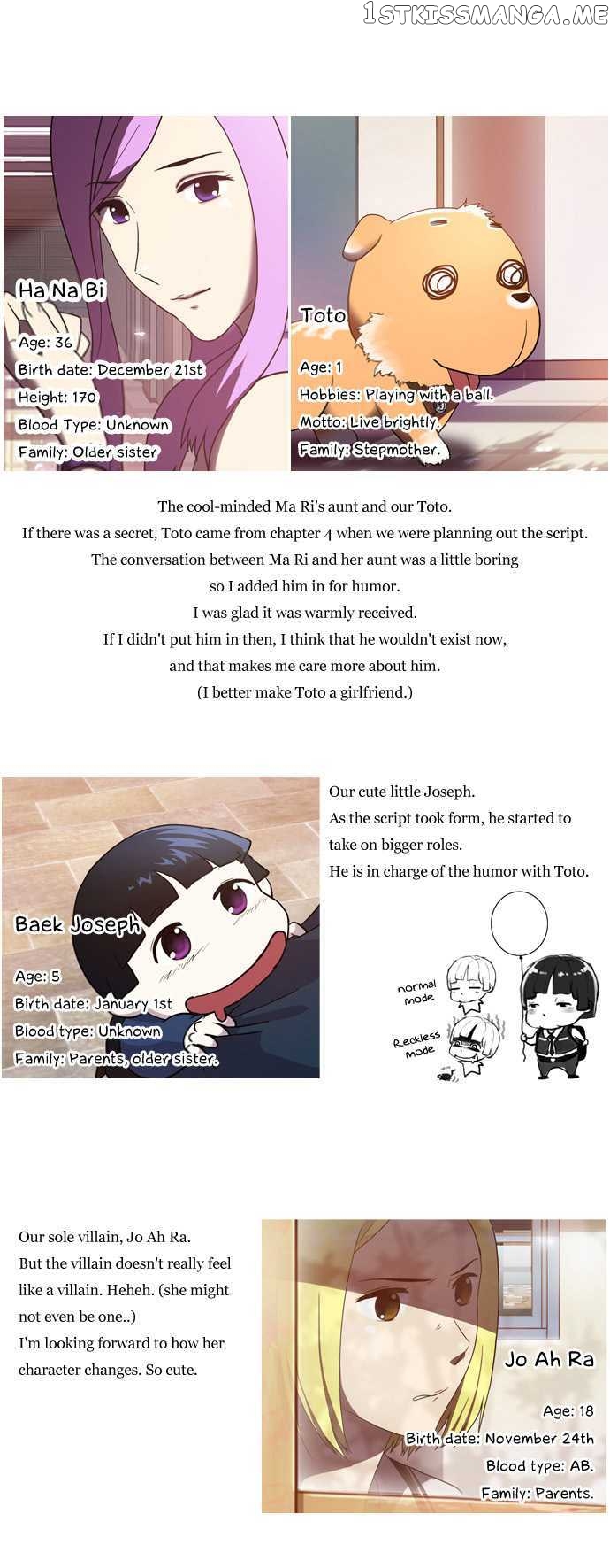 Orange Marmalade Chapter 24.5 - page 6