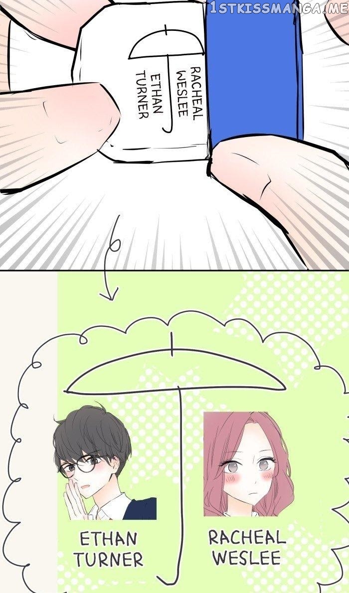 Choco Latte Chapter 14 - page 20