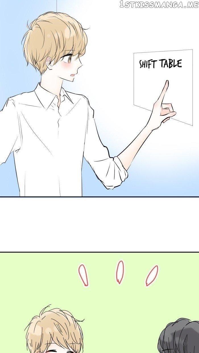 Choco Latte Chapter 15 - page 5