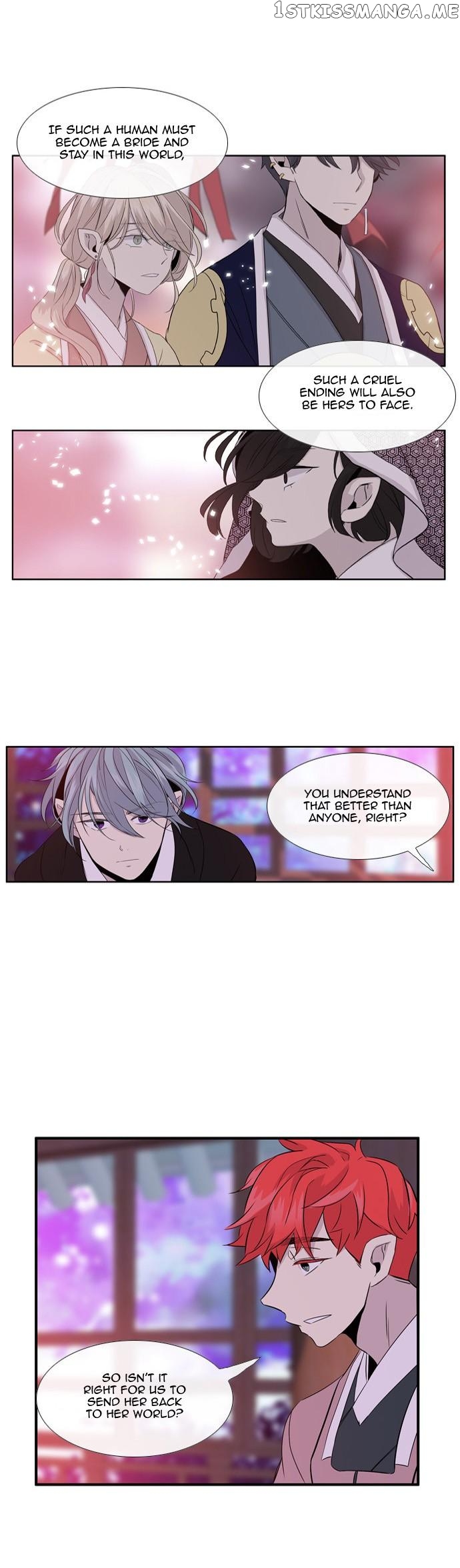 Isanghago Aleumdaun chapter 75 - page 21
