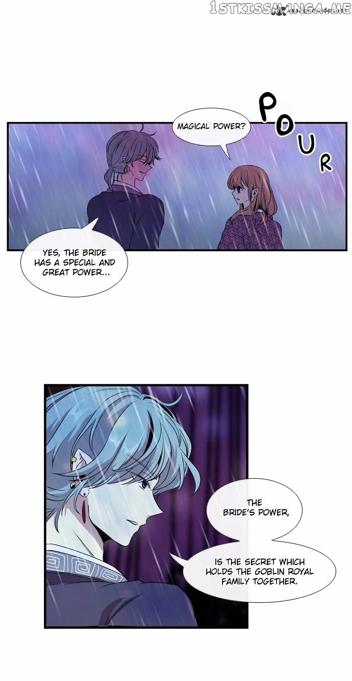 Isanghago Aleumdaun chapter 18 - page 7