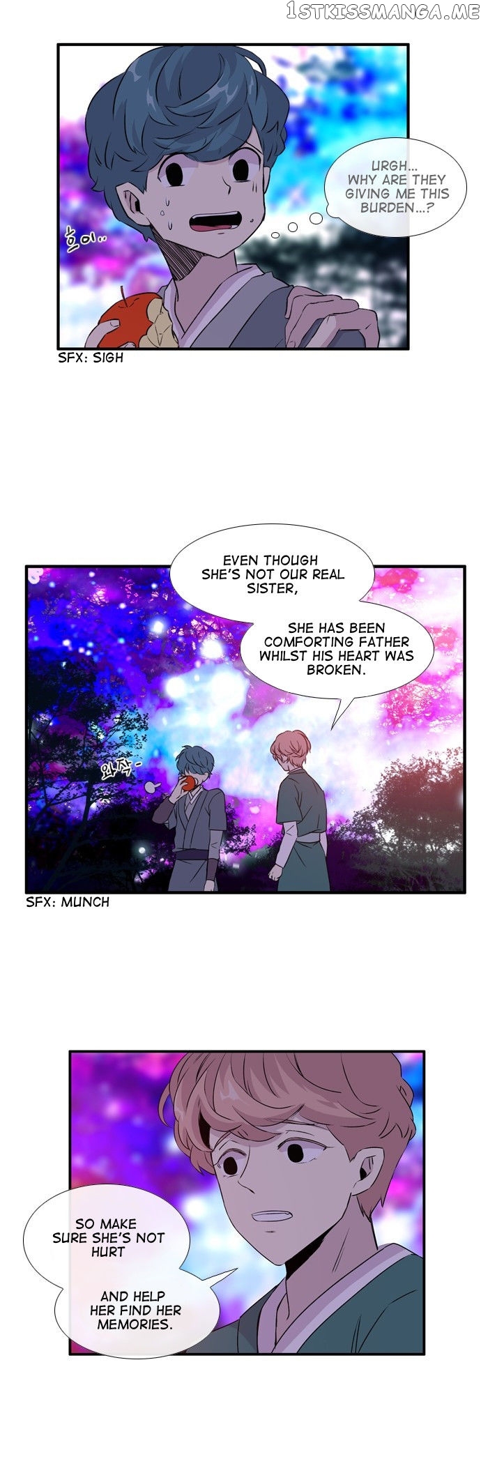 Isanghago Aleumdaun chapter 55 - page 18