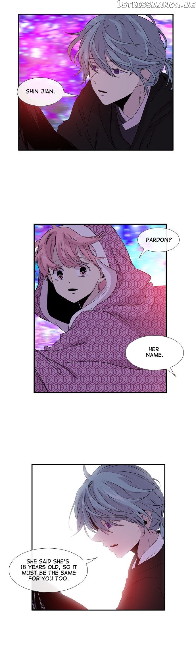 Isanghago Aleumdaun chapter 55 - page 22