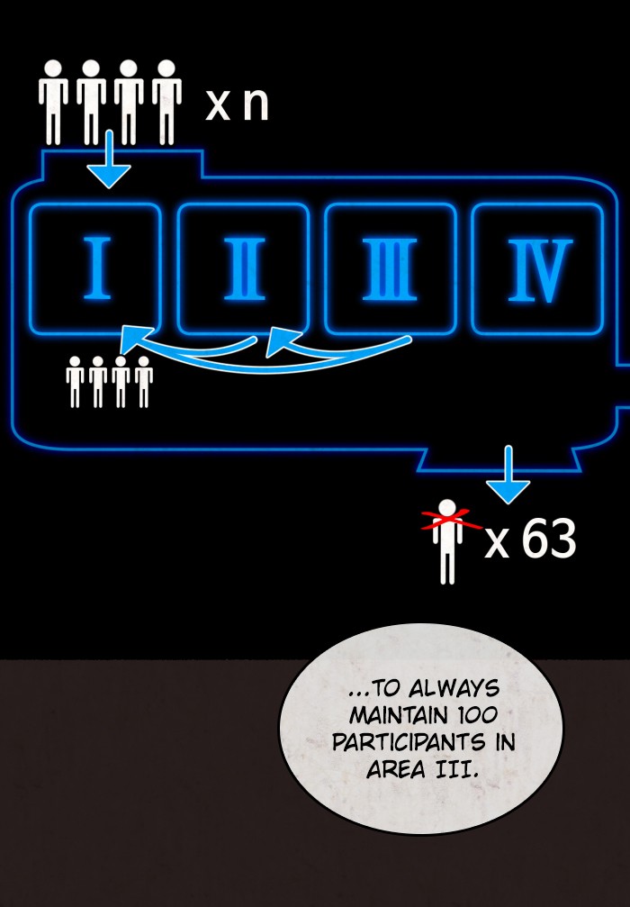 Escape Room Chapter 70 - page 49